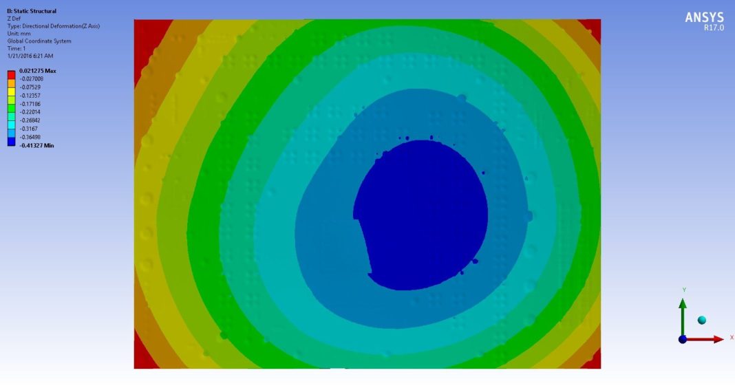 How To: Thermal Simulation with ANSYS - Page 2 of 2 - Electronics For You