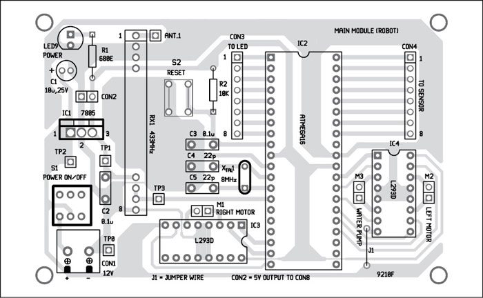Fig. 7: Component layout of the PCB of main module (robot)