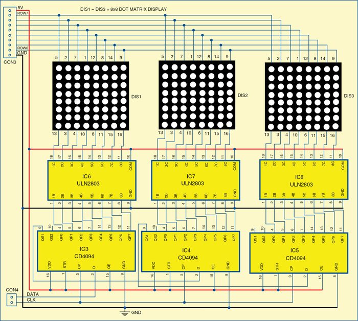 Fig. 4: Display unit 