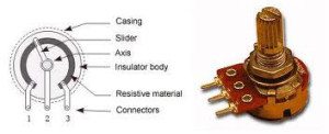 How To Select Potentiometric Position Sensor