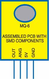 Fig. 2: Pin details of gas sensor module