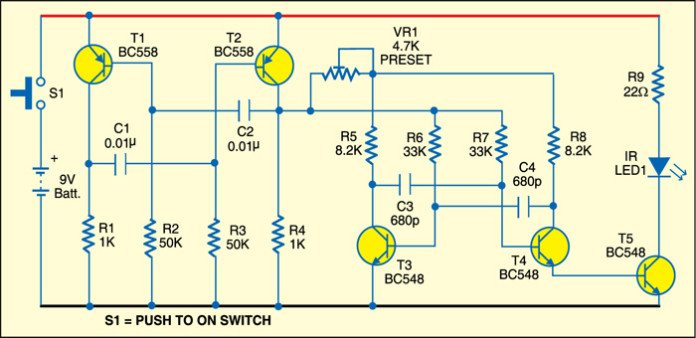 Remote Controlled Toy Car | Full Circuit Diagram Available