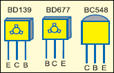 Fig.2: Pin configurations of BD139, BD677 and BC548