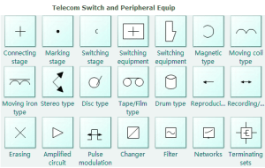 A Cheat Sheet for 13 Charts To Understand Symbols In Electrical Diagram