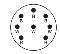 Fig. 3: Suggested arrangement of LEDs