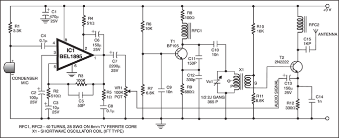 SHORT WAVE TRANSMITTER