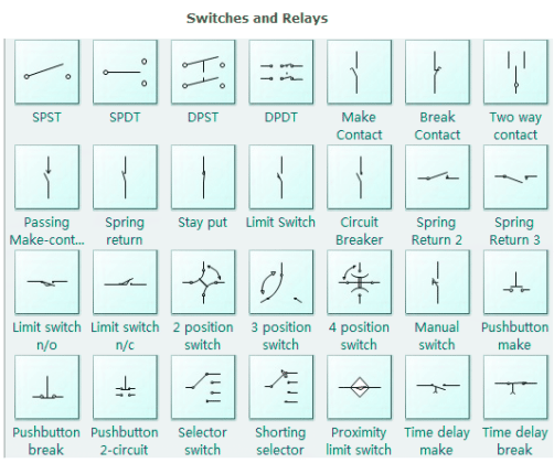 electrical symbols in excel