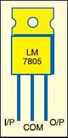 Fig. 1: Pin configuration of 7805 regulator
