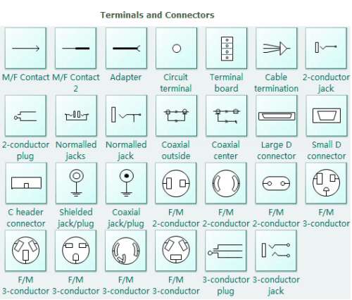 A Cheat Sheet For 13 Charts To Understand Symbols In Electrical Diagram