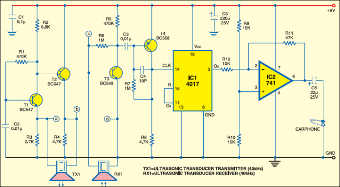 Ultrasonic Proximity Detector