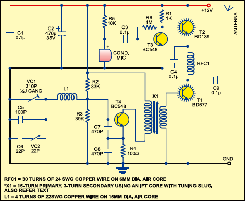 Fig.1: Simple shortwave transmitter