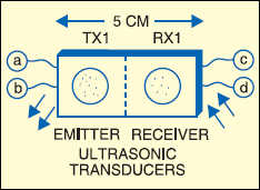 Fig. 3: Transducers mounted on the PCB