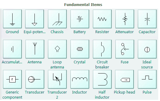 A Cheat Sheet for 13 Charts To Understand Symbols In Electrical Diagram