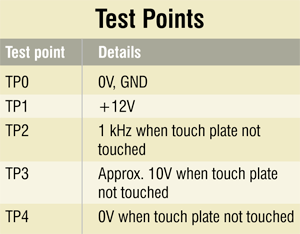 978_test-points