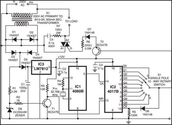 Digital AC Power Controller Circuit