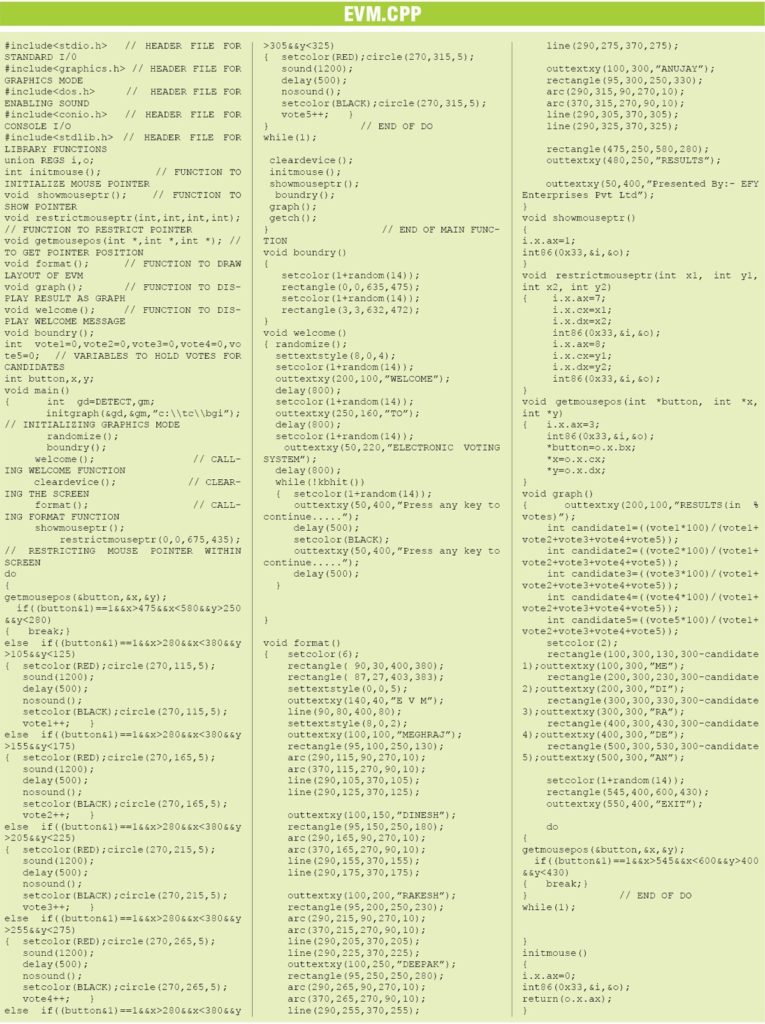 EVM | Electronics Voting Machine Demo Program | Source Code Available