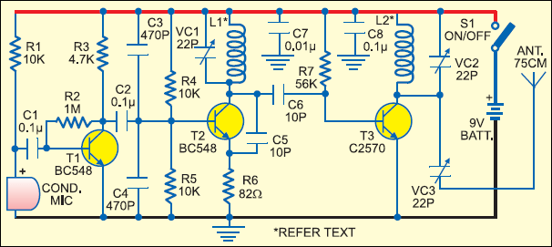 Fig. 1: FM transmitter