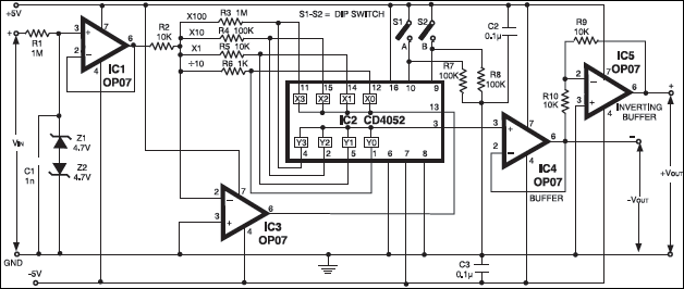 Digitally controlled precision amplifier circuit