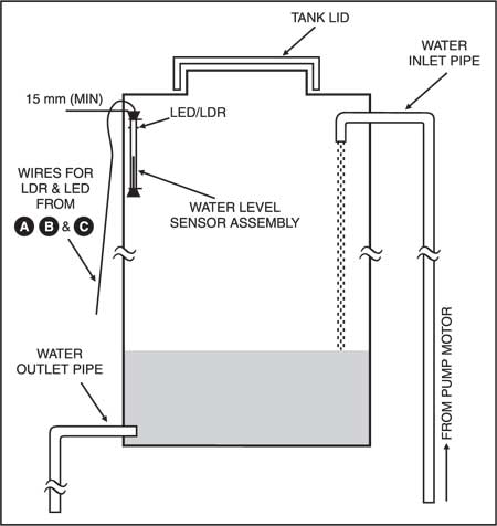water pump motor controller circuit in action