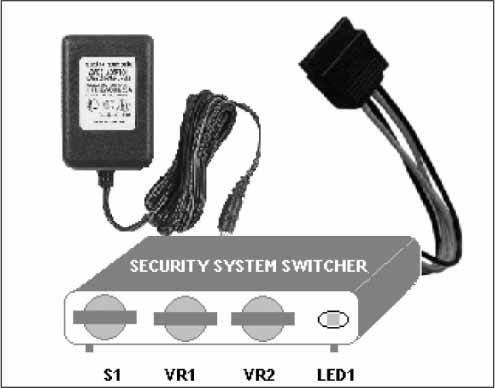 Proposed Cabinet of the Security System Switcher