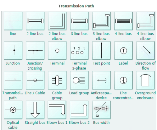 A Cheat Sheet With 13 Charts To Understand Symbols In Electrical ...