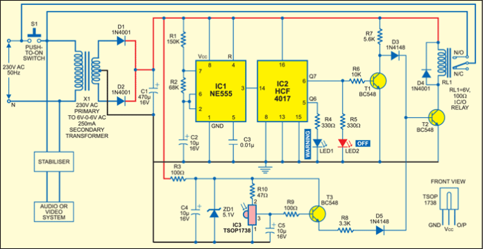 Remote Controlled Power-Off Switch | Detailed Project Available