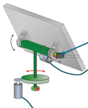 Fig. 2 Proposed assembly for the solar tracking system