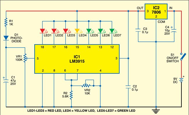 Circuit for light intensity measurement