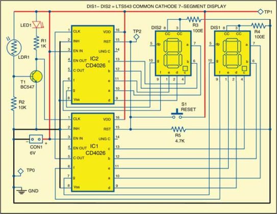 Counter Circuit Diagram based on Johnson Counter IC 4026