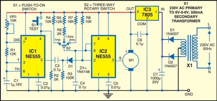 SERVO MOTOR TESTER