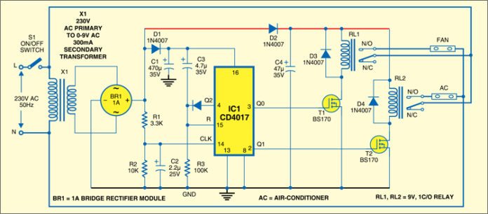 Single Control Switch For Fan And AC