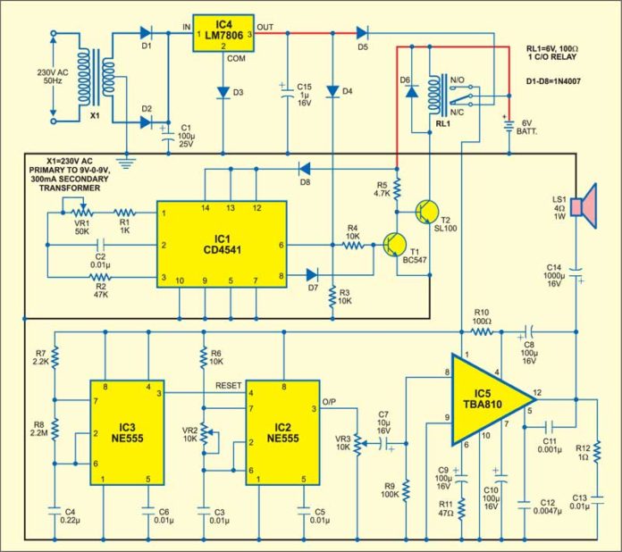 Remote Emergency Alarm for Unmanned Lifts | Full Project Available