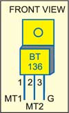 Fig. 2: Pin configuration of triac BT136