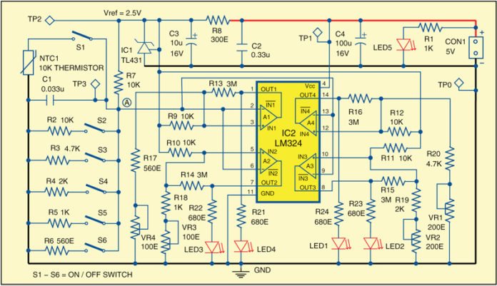 Temperature Monitor for Electronic Equipment