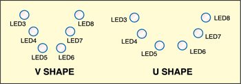 Fig. 4: Arrangement of LEDs on LED pendulum