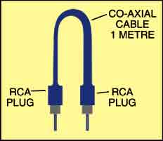 Fig. 3: Security cable