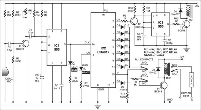 Clap Operated Electronic Switch | Detailed Project Available