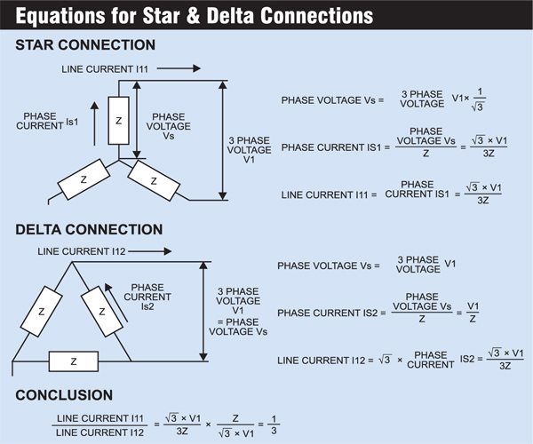 3 phase induction motor starter: star and delta connections