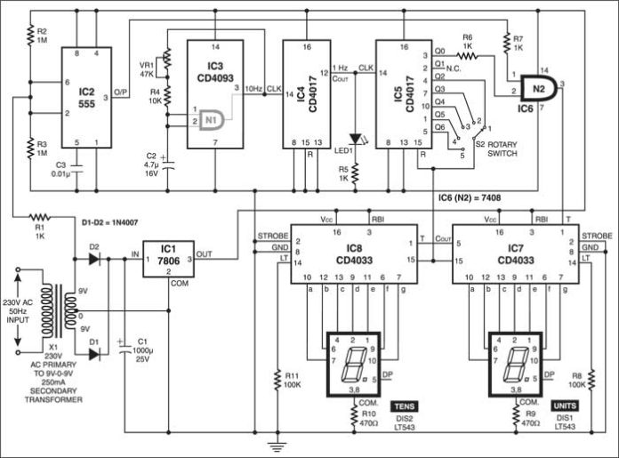 Frequency Meter Circuit Diagram Pdf