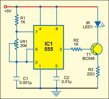 Fig. 1: Transmitter circuit