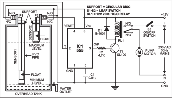 Automatic Water-Level controller | Detailed Circuit Diagram Available