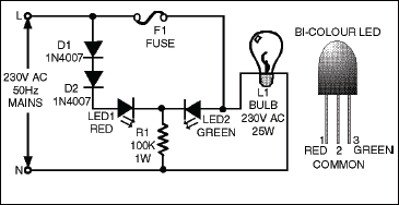 Fig.1 Blow- fuse indicator