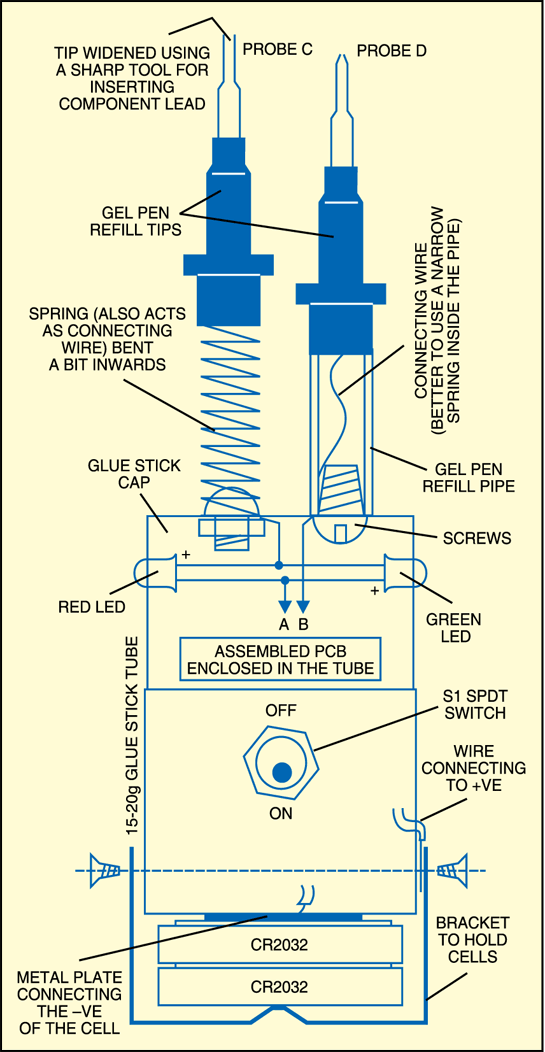 Constructional detail of versatile probe