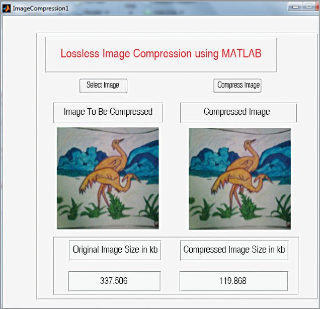 blogo image compression