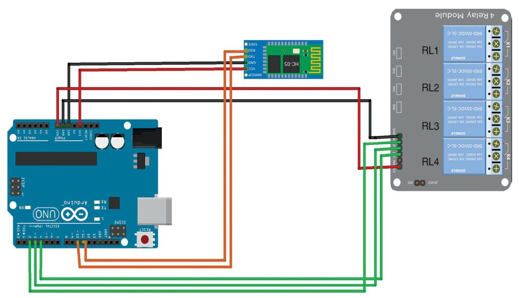 Home Automation Project Using a Simple Android App