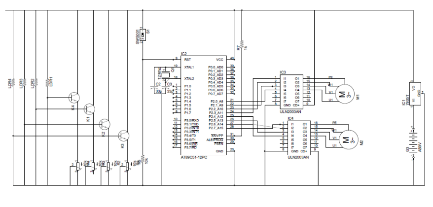 Solar DIY: Dual Axis Solar Tracker System