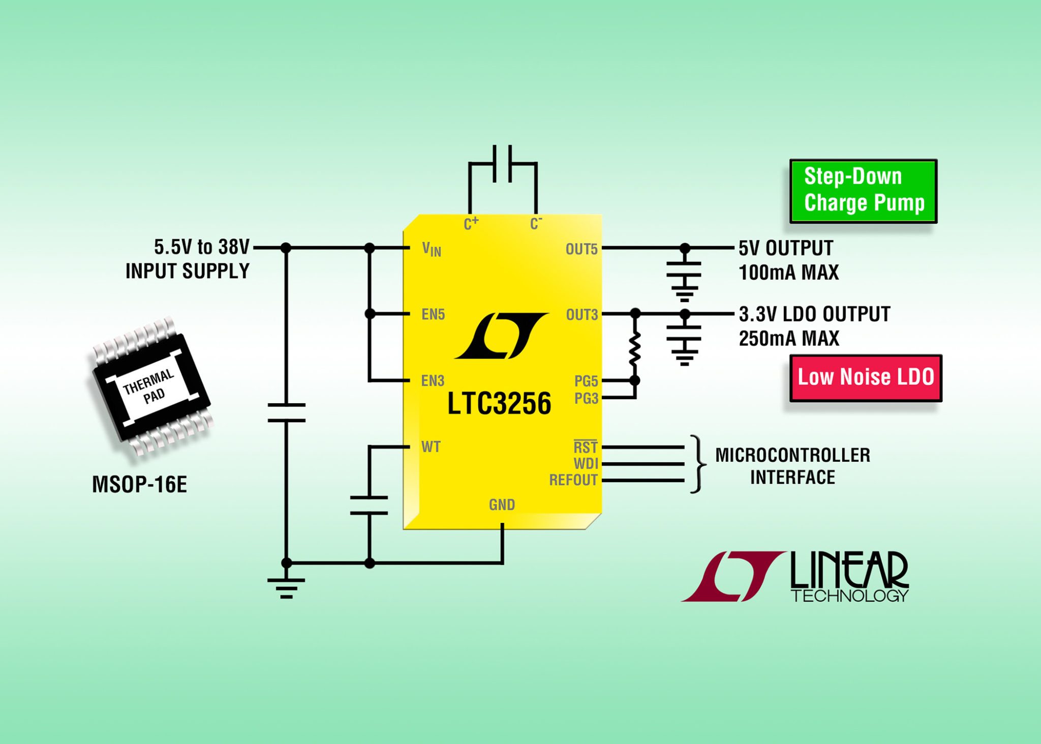 High Voltage Dual Output Step-Down Charge Pump | ST Microelectronics