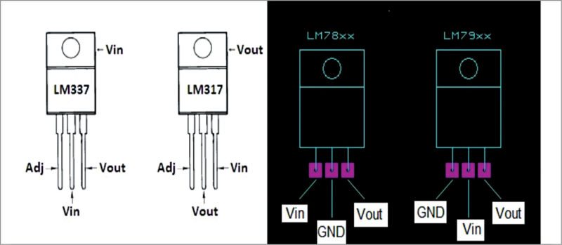 Fig. 7: Pin details of voltage regulators