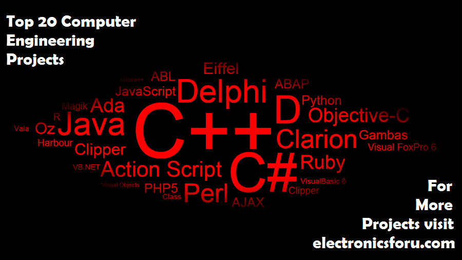 computer science code wallpaper