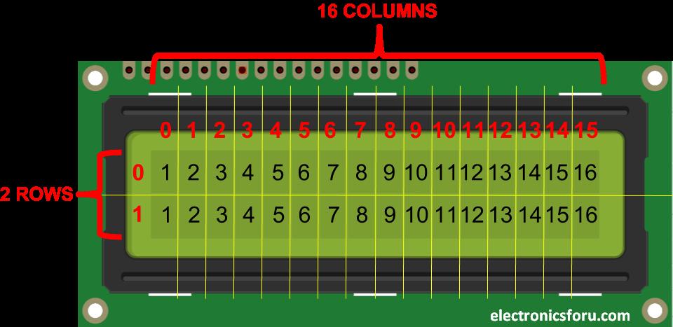 Lcd 16x2 Pinout Commands And Displaying Custom Character Porn Sex Picture 6582